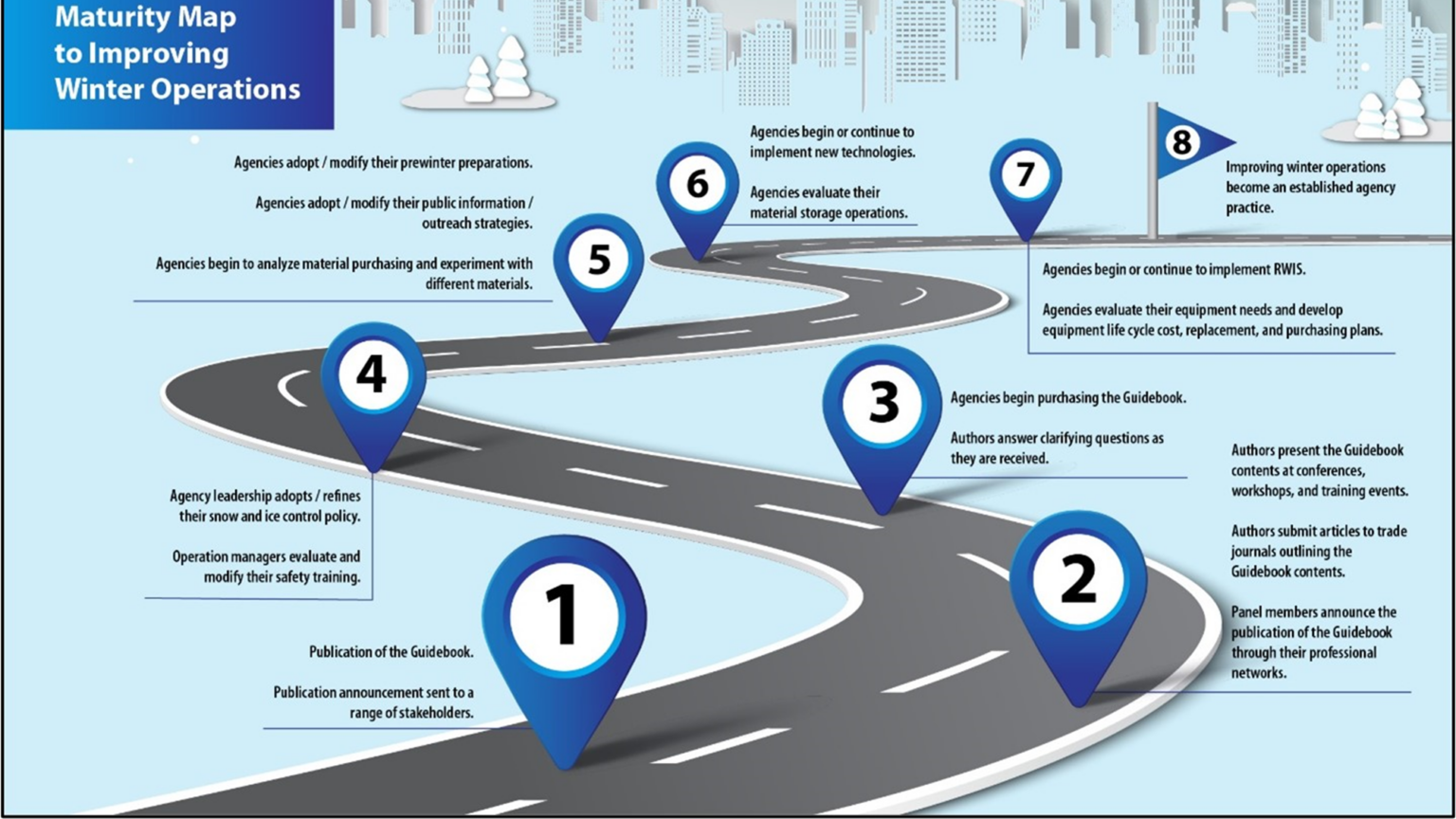 Introducing the new AASHTO Guide for Snow and Ice Control